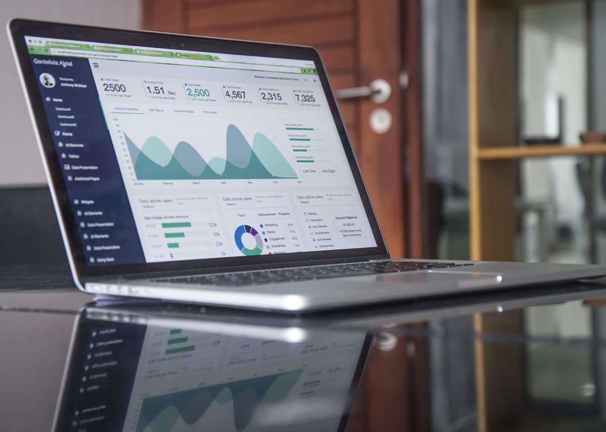 Dashboard de performance e análises digitais