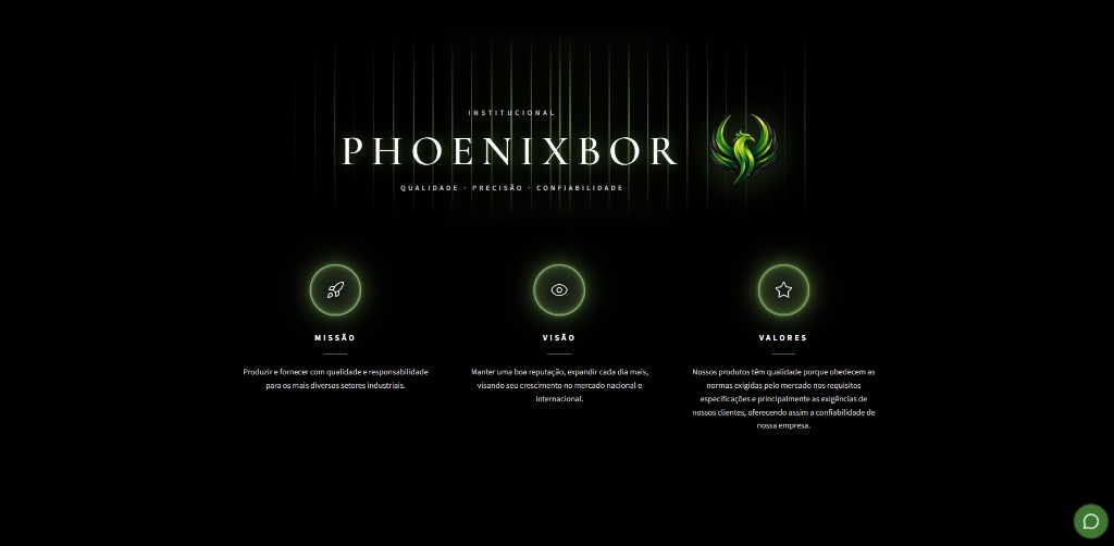 Phoenixbor - Identidade